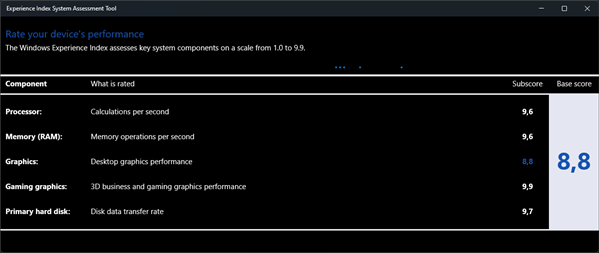 How To Use The Windows 10 Assessment Tool To Measure How To Measure