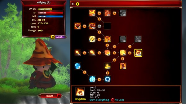 Ages of Mages: The last keeper screenshot