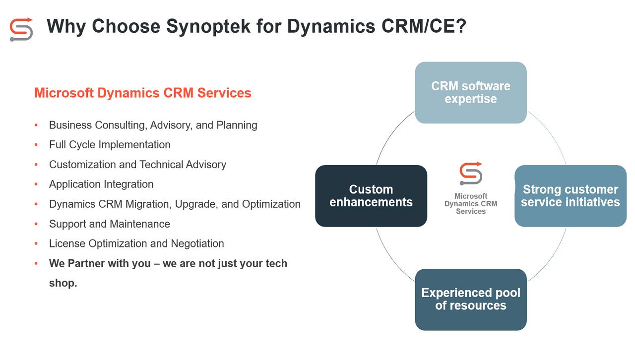 Snapshot 1 of Synoptek Dynamics 365 Customer Engagement (CRM): 3-Wk Assessment