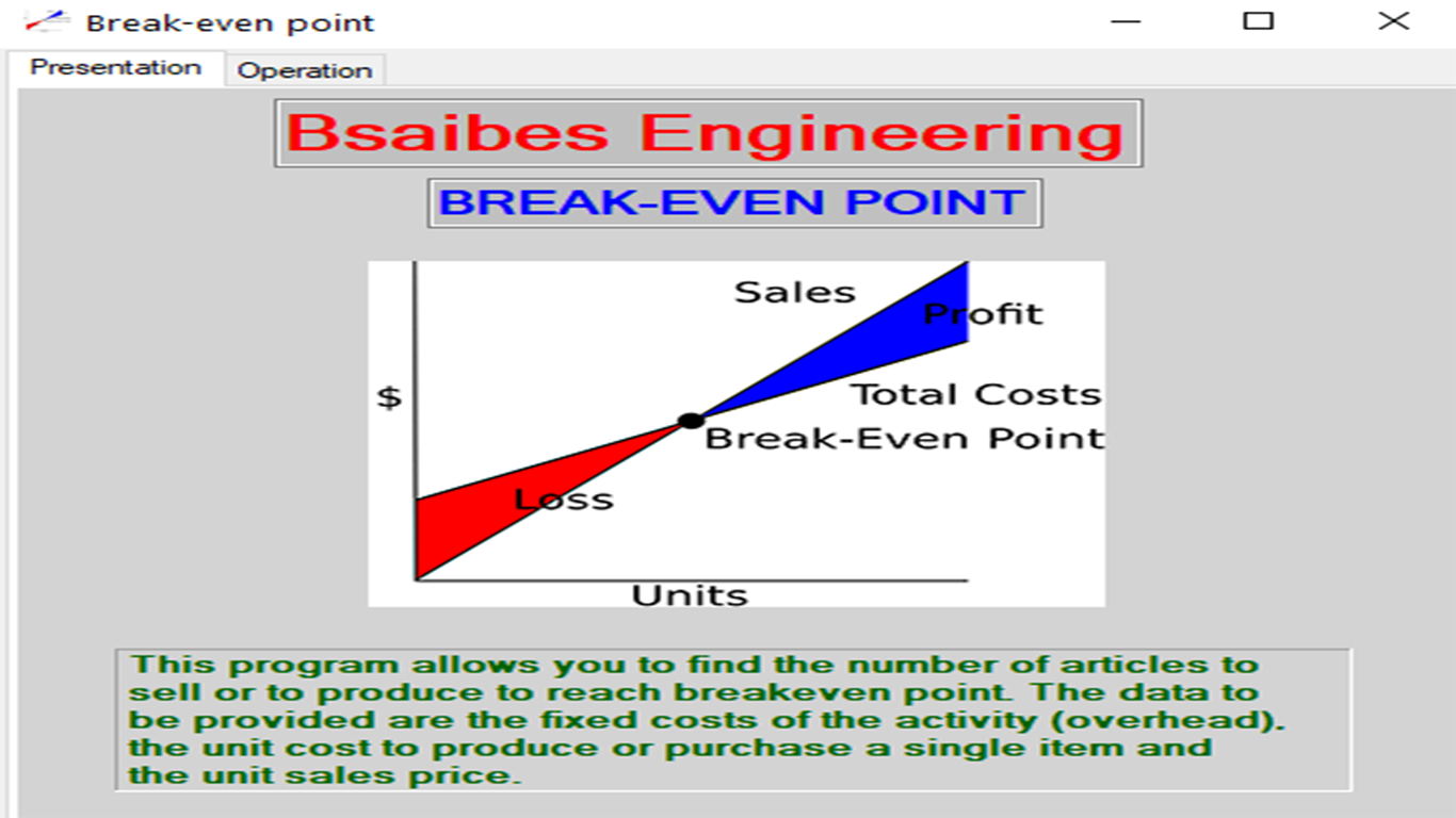 BREAK-EVEN POINT - Download and install on Windows | Microsoft Store