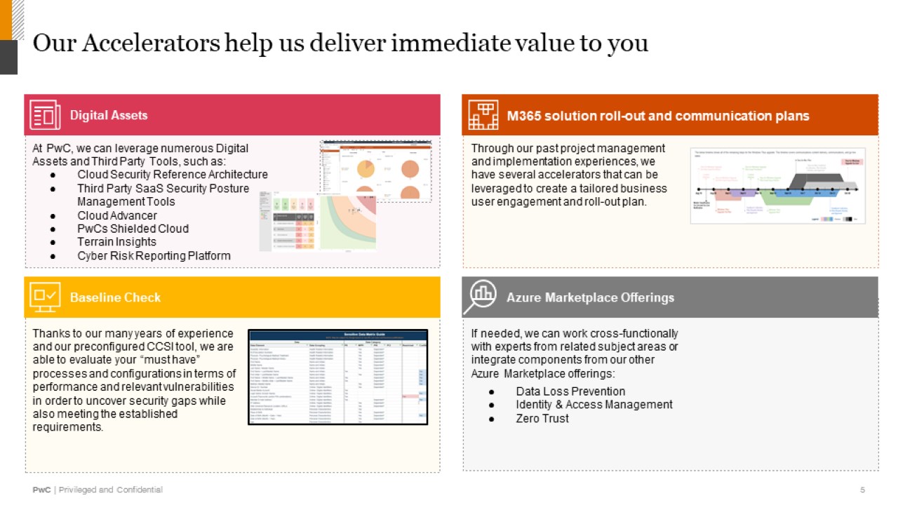 Snapshot 5 of End-to-End Modern Workplace Security