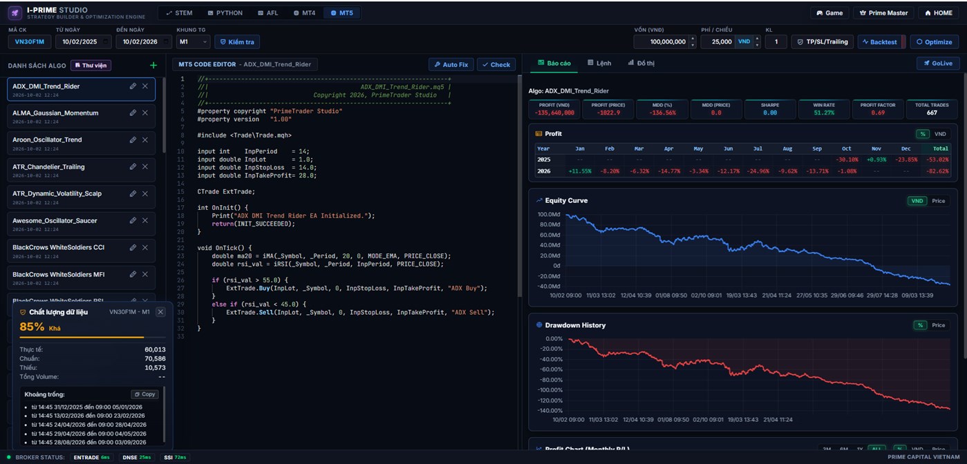 #7. Prime Trader (Windows) Od: Prime Capital
