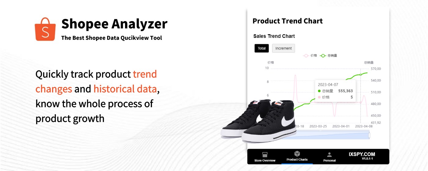 Shopee Analyzer