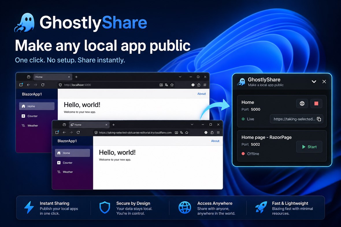 #1. Ghostly Share (Windows) Tekijänä: Ghostly Inc