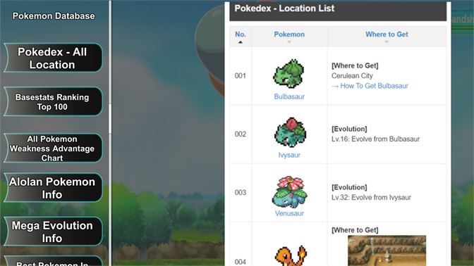 Buy Pokemon Lets Go Guide By Guideworldscom Microsoft Store