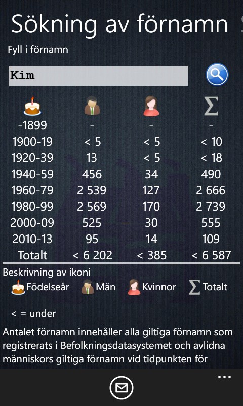 Skaffa Nimihaku Microsoft Store Sv Se