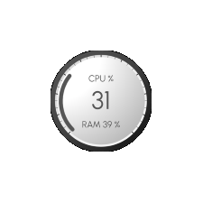 fGadget CPU Meter Lite