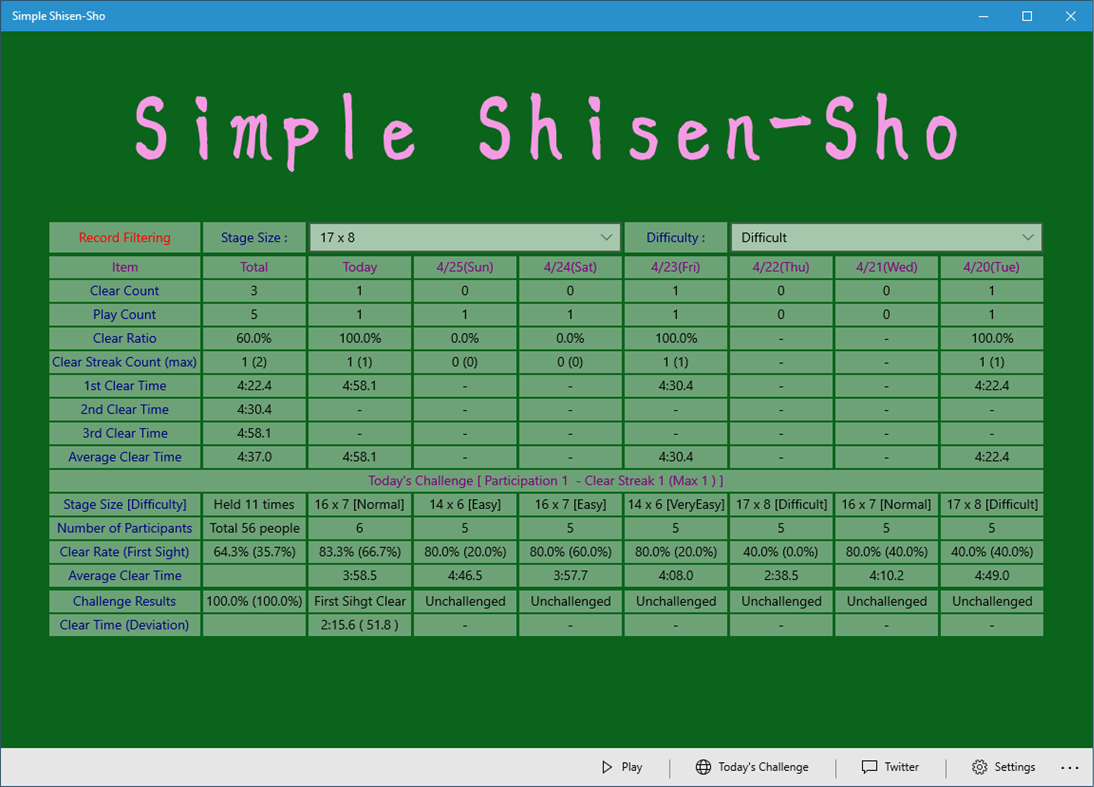 #2. Simple Shisen-Sho : Mahjong Puzzle (Windows) Podle: analogsoft