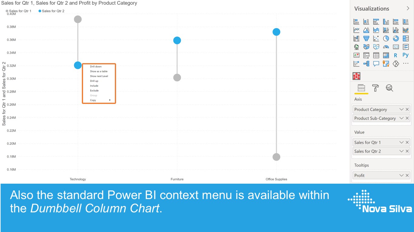 Snapshot 5 of Dumbbell Column Chart