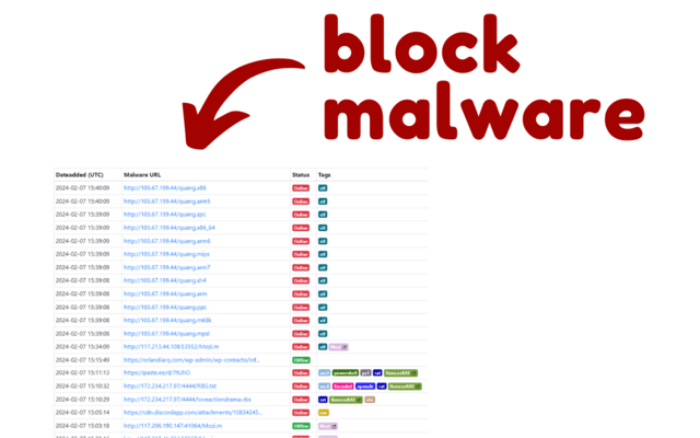 Malware URL Blocker