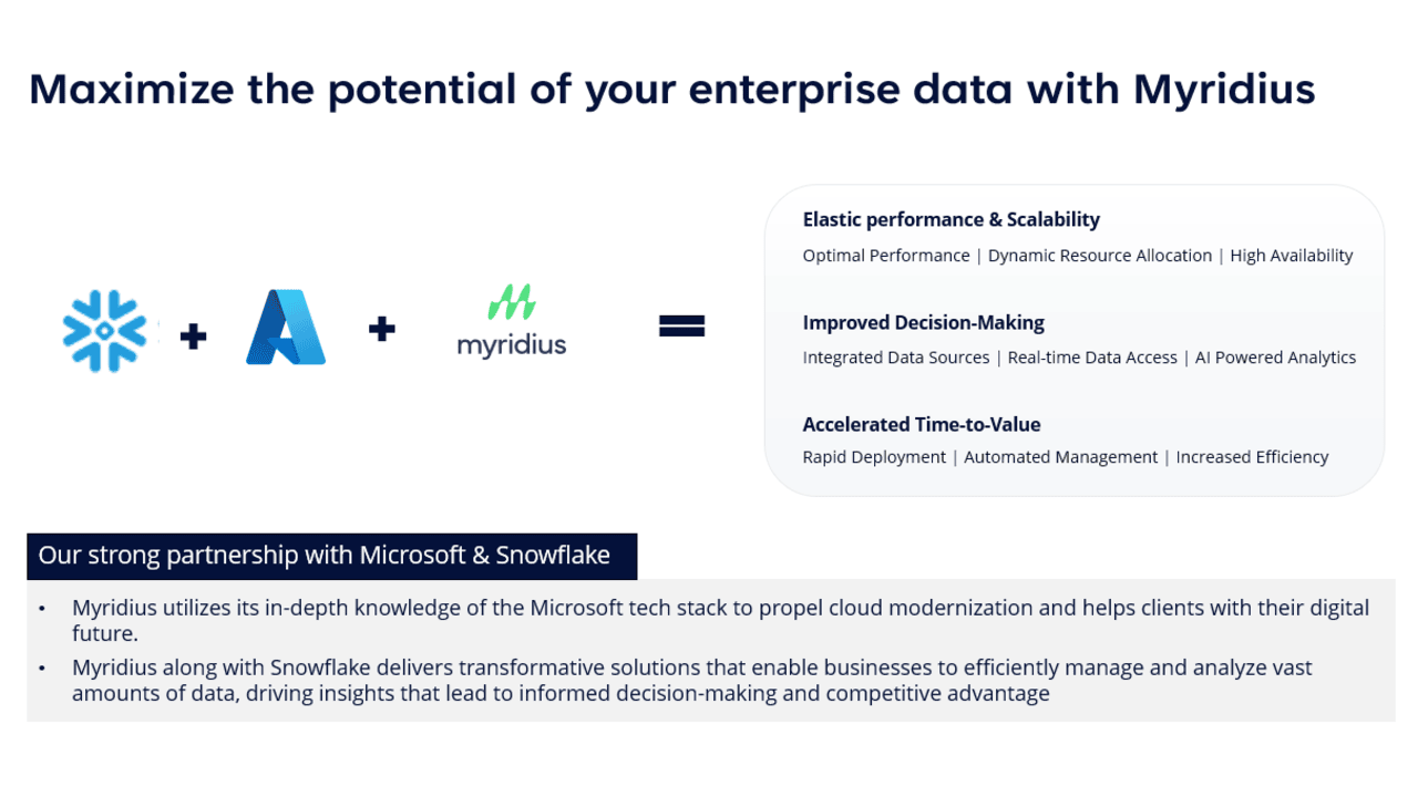 Snapshot 1 of Snowflake and Power BI Implementation