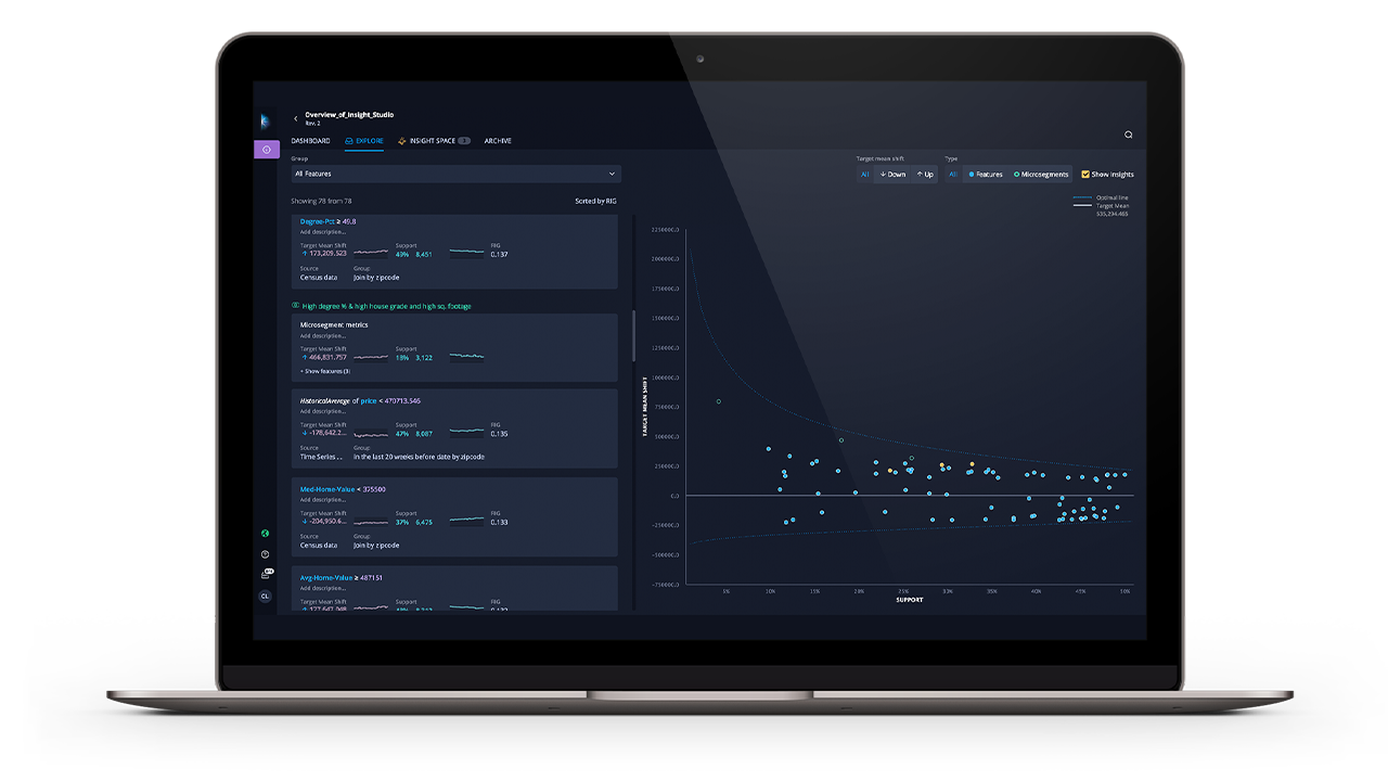Snapshot 5 of SparkBeyond: Problem Solving Platform
