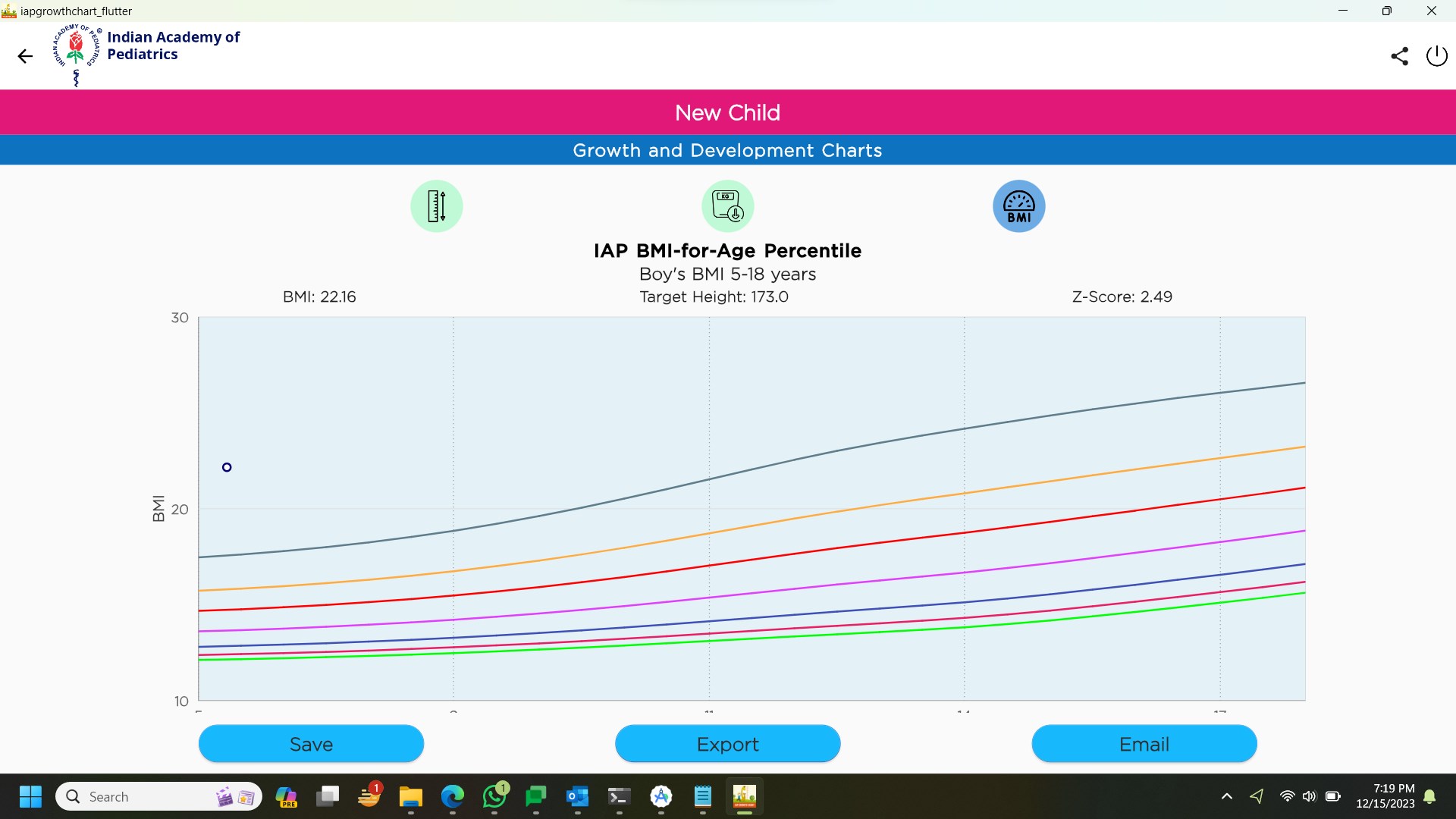 Indian Academy Of Pediatrics Iap Iap Growth Charts 740x829