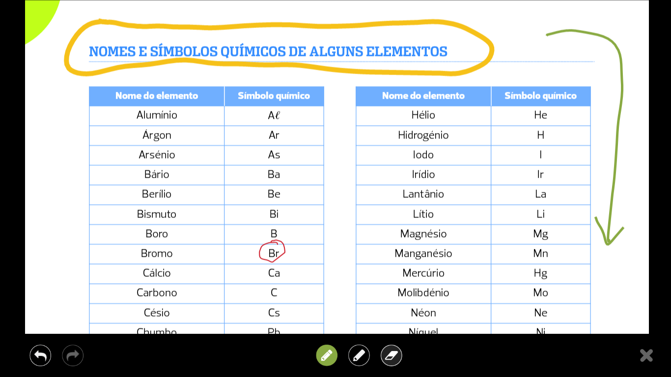 Visualizador de livros com notas de escrita livre