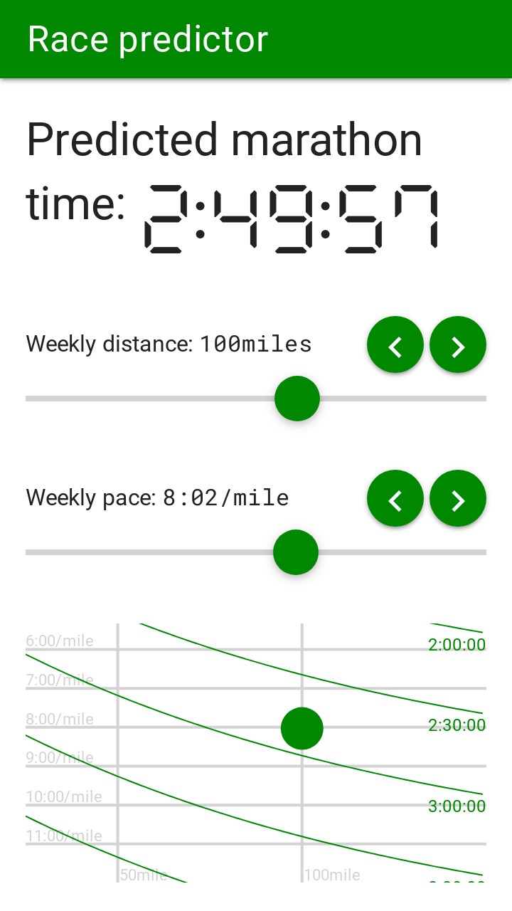 Fresh Legs Monday screenshot