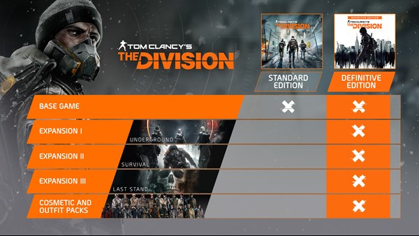 Tom Clancy's The Division screenshot