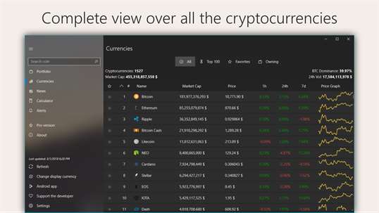 Coini ― Bitcoin / Cryptocurrencies screenshot 1