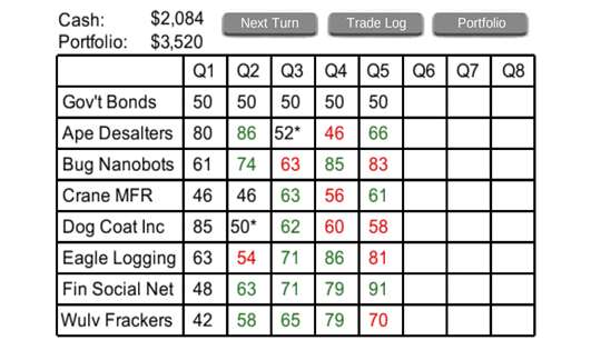 Stock Market 101: Free screenshot 1