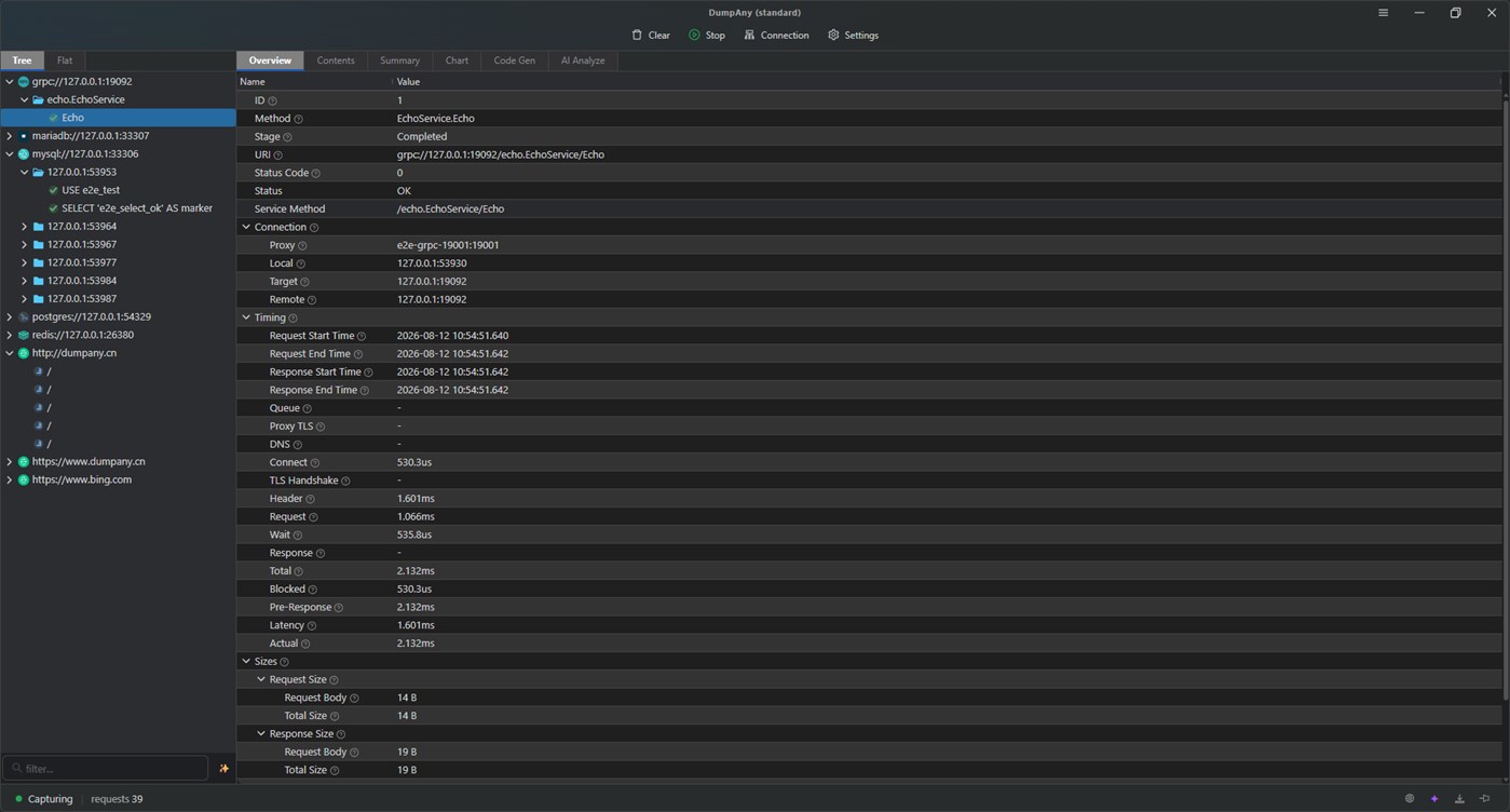 #3. DumpAny (Windows) Ved: DumpAny