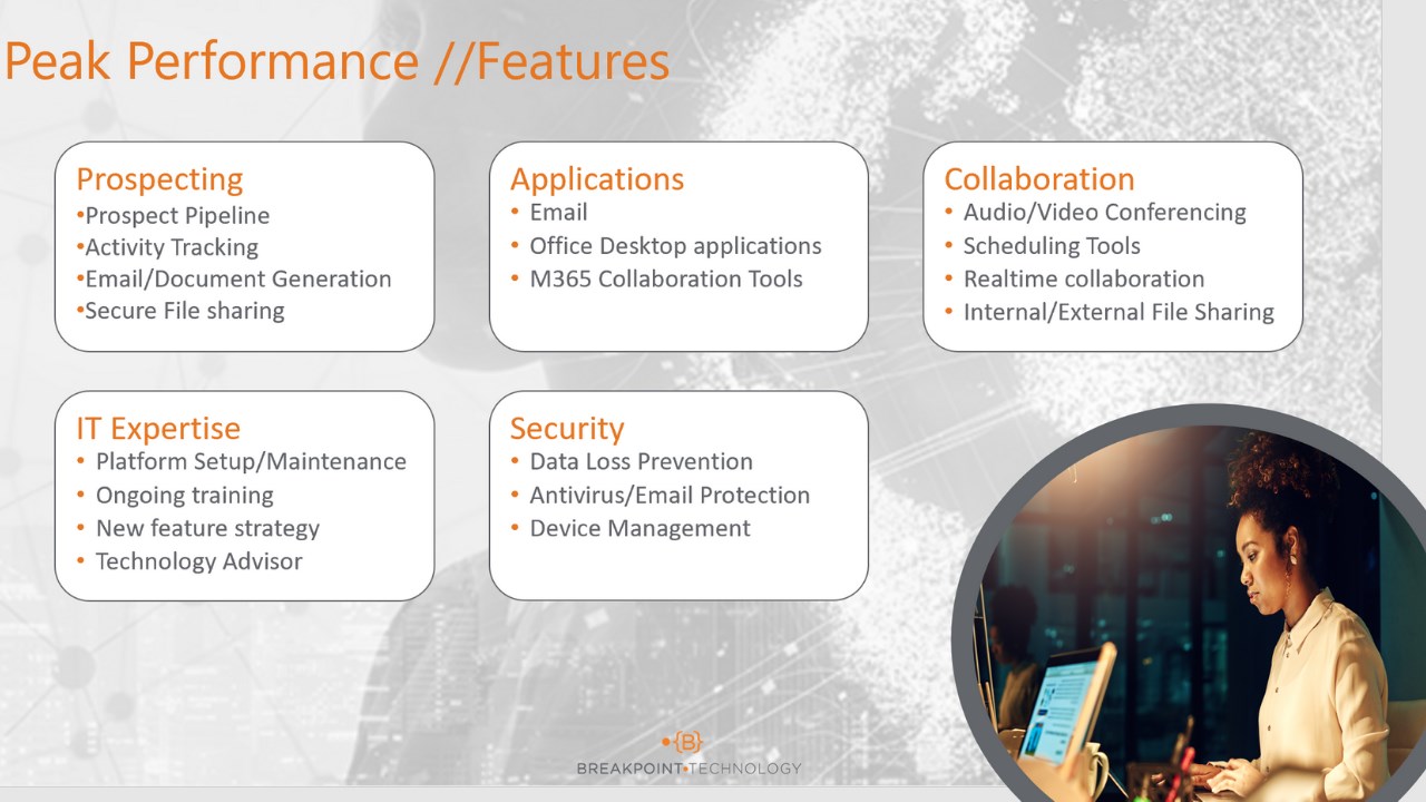 Snapshot 3 of Independent Agent Performance: 2day implementation