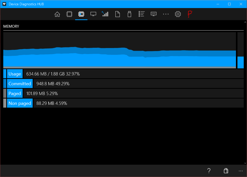Портативных диагностических устройств. Screen announcer windows. Kit устройство это. Диагностические приборы для подъёмников. Device diagnostic.
