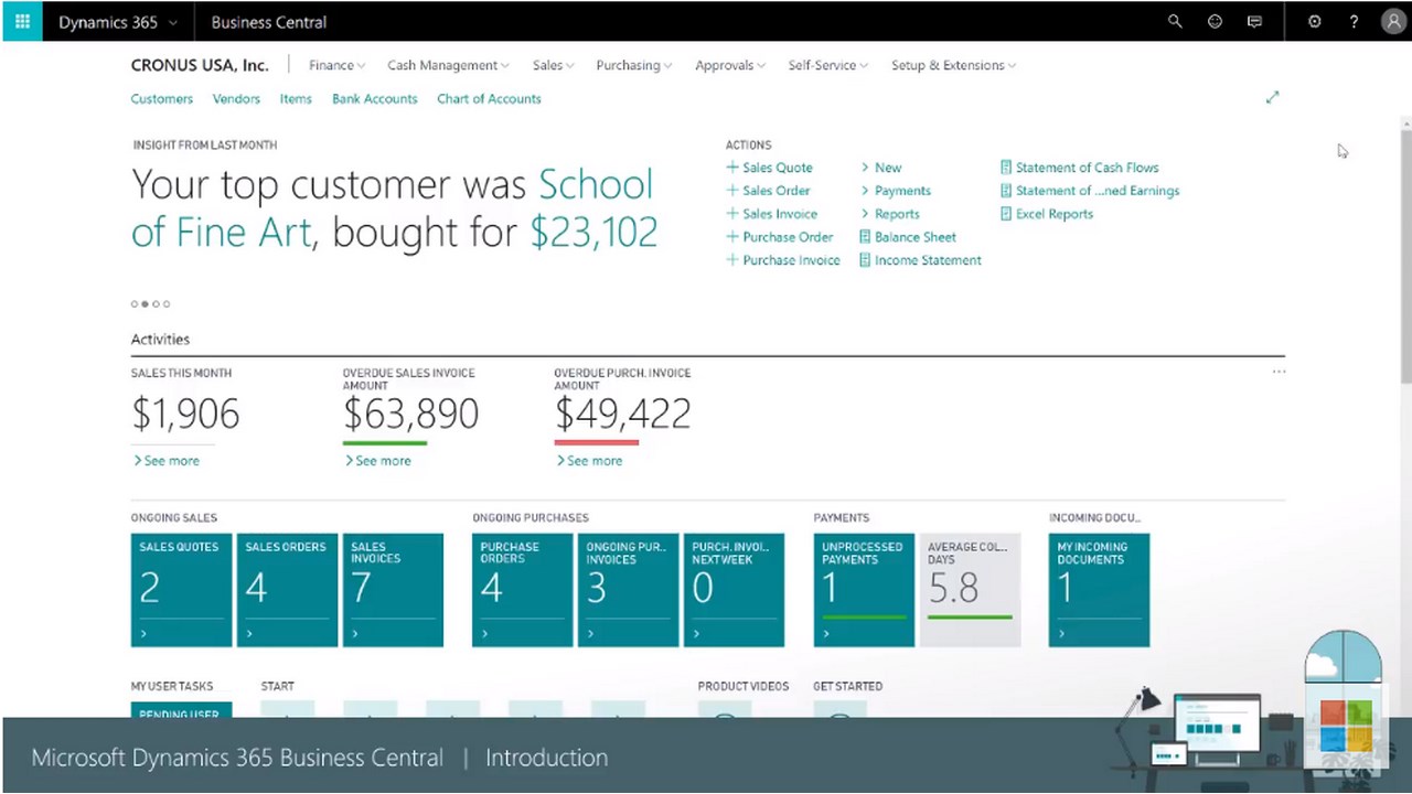 Snapshot 1 of Dynamics 365 Business Central: 9-Wk Implementation
