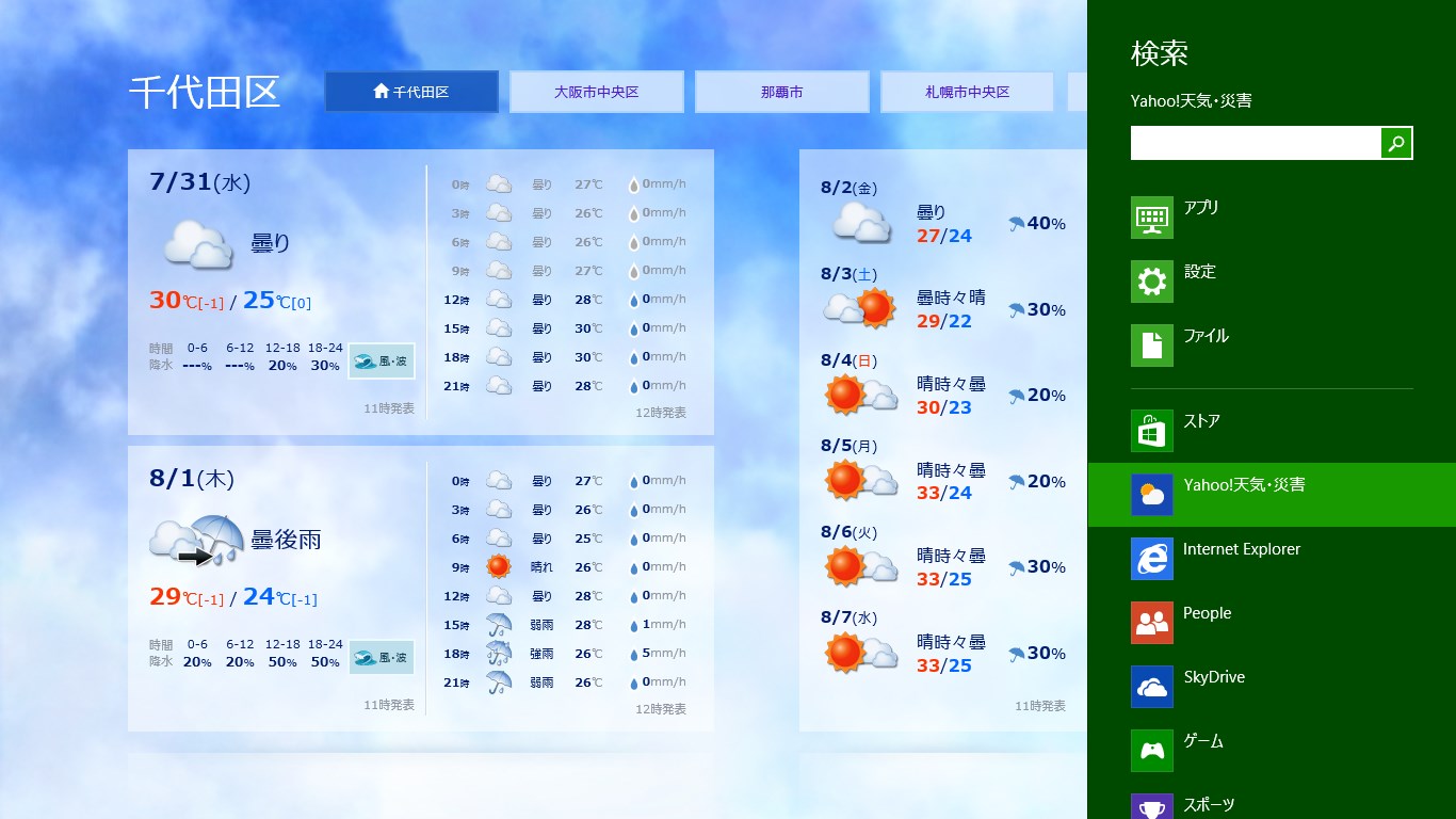 天気情報を表示する地点は、チャームからも検索できます。