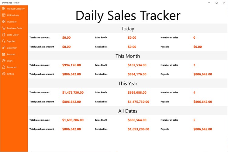 Daily Sales Tracker - Inventory management , product statistics - PC - (Windows)