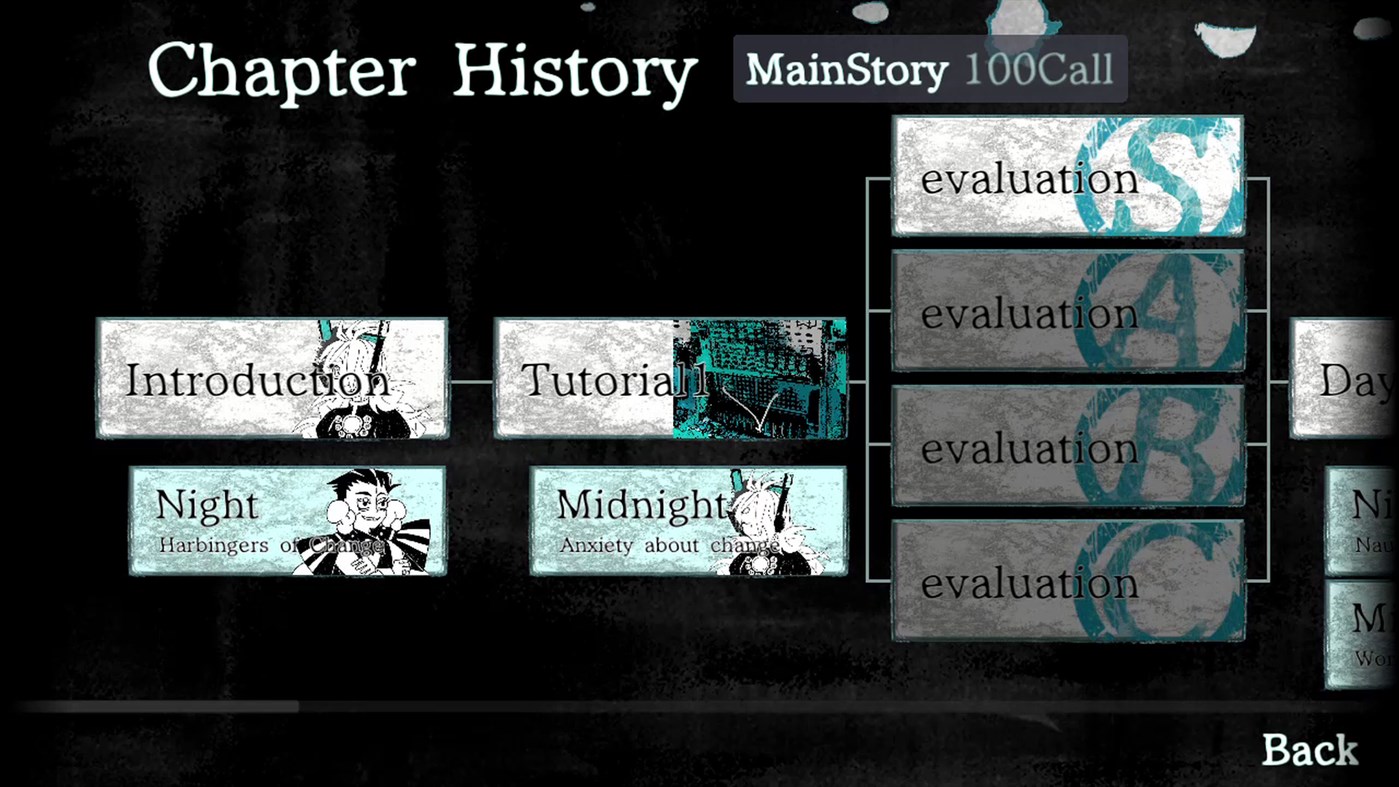 #3. 1f y0u're a gh0st ca11 me here! (Windows) Podle: KEMCO