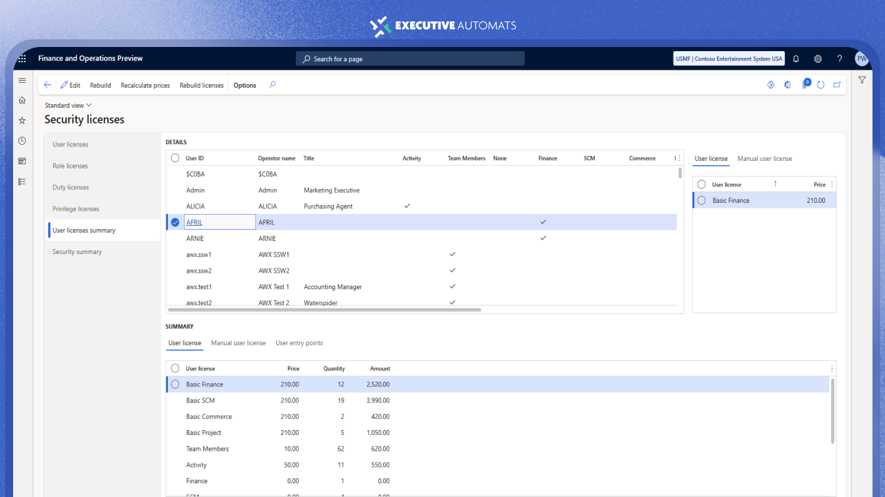 Snapshot 3 of Executive Automats for User Security Governance