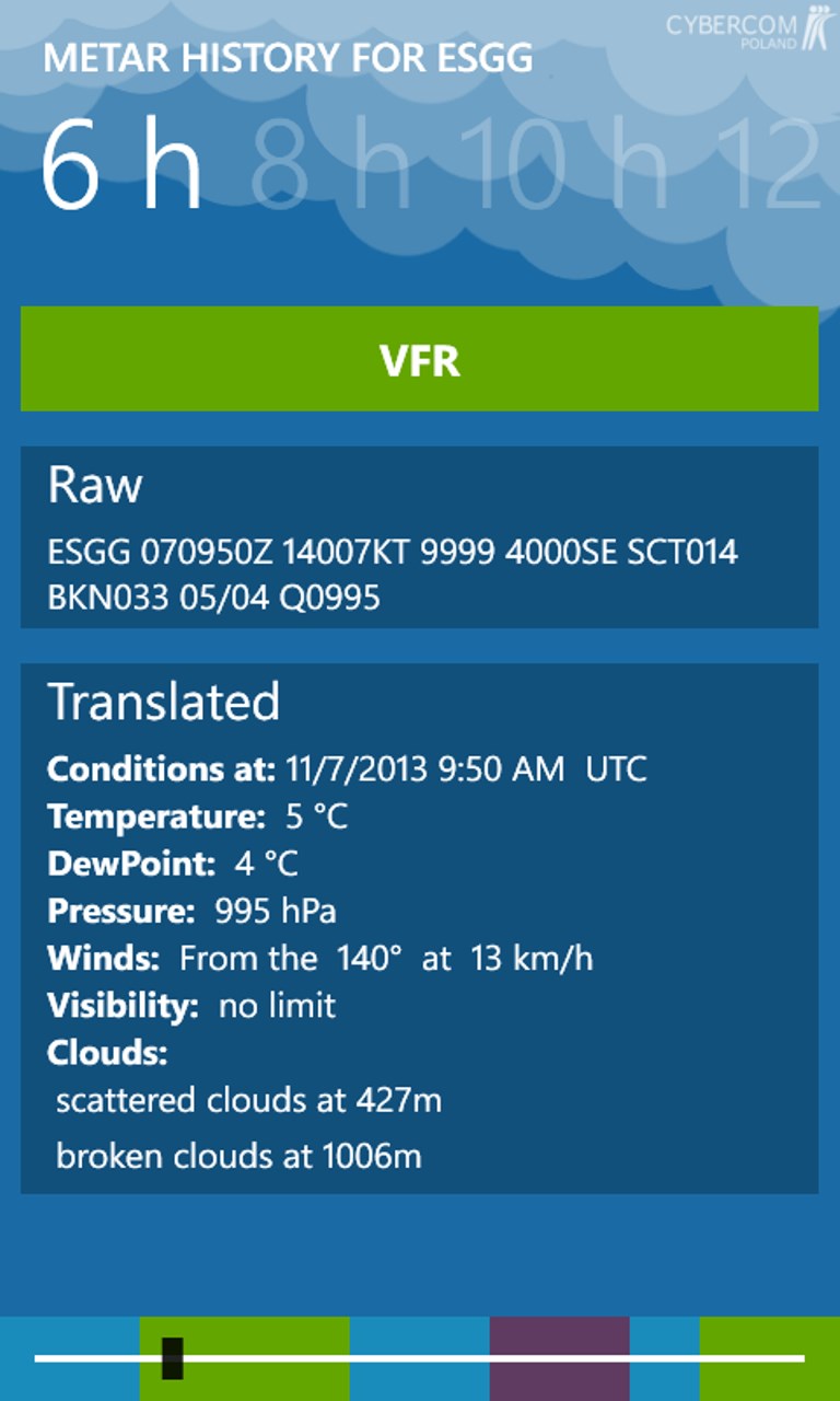 Metar Weather Map for Windows 10 Mobile