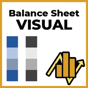 Balance Sheet Visual by BI Samurai image
