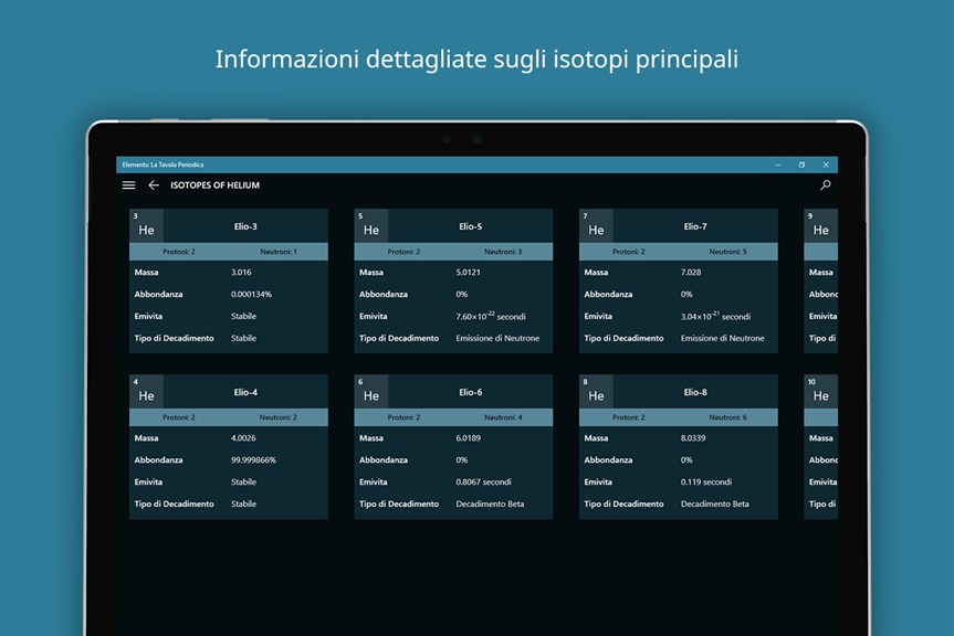 La Tavola Periodica degli Elementi nei dispositivi Android