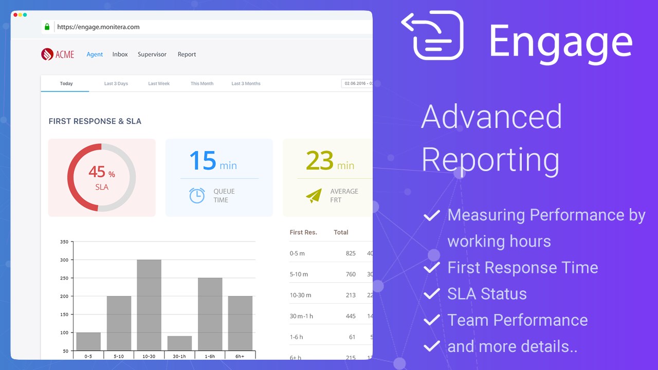 Snapshot 5 of Monitera Engage