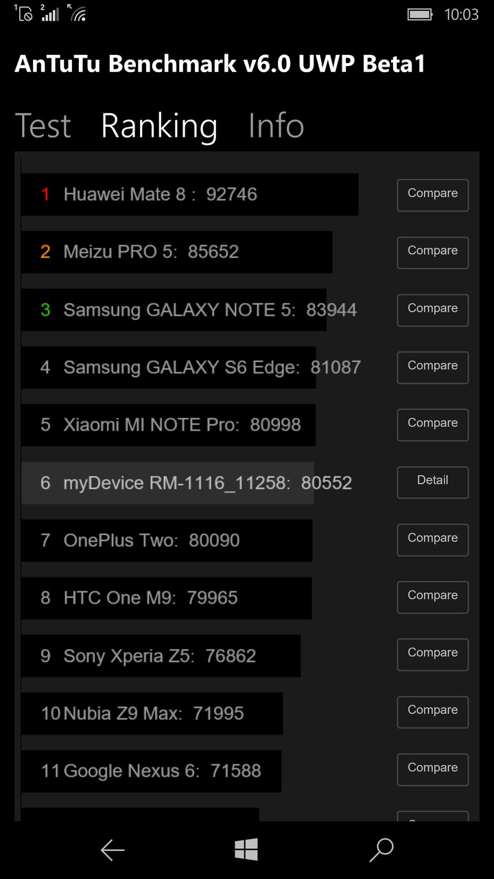 antutu benchmark 使い方, アントゥー 使い方 – BDMC