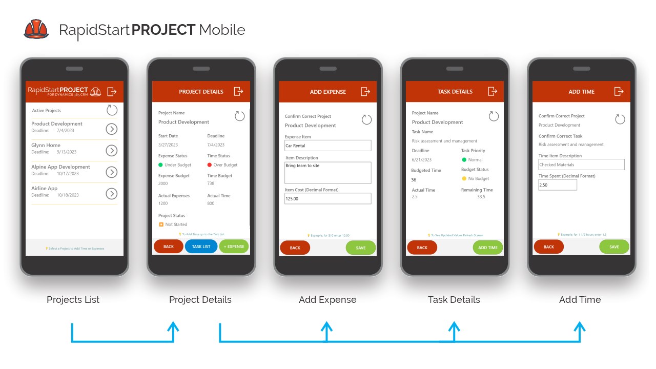 Snapshot 3 of RapidStart Project