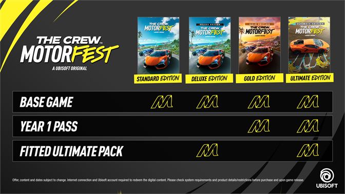 Crew 2 System Requirements