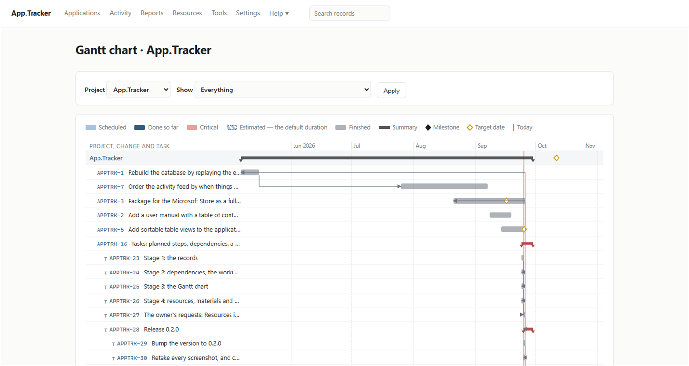 #4. App.Tracker (Windows) Por: RANN
