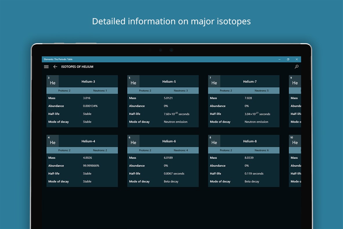 #9. Elements: The Periodic Table (Windows) 게시자: Naveen CS