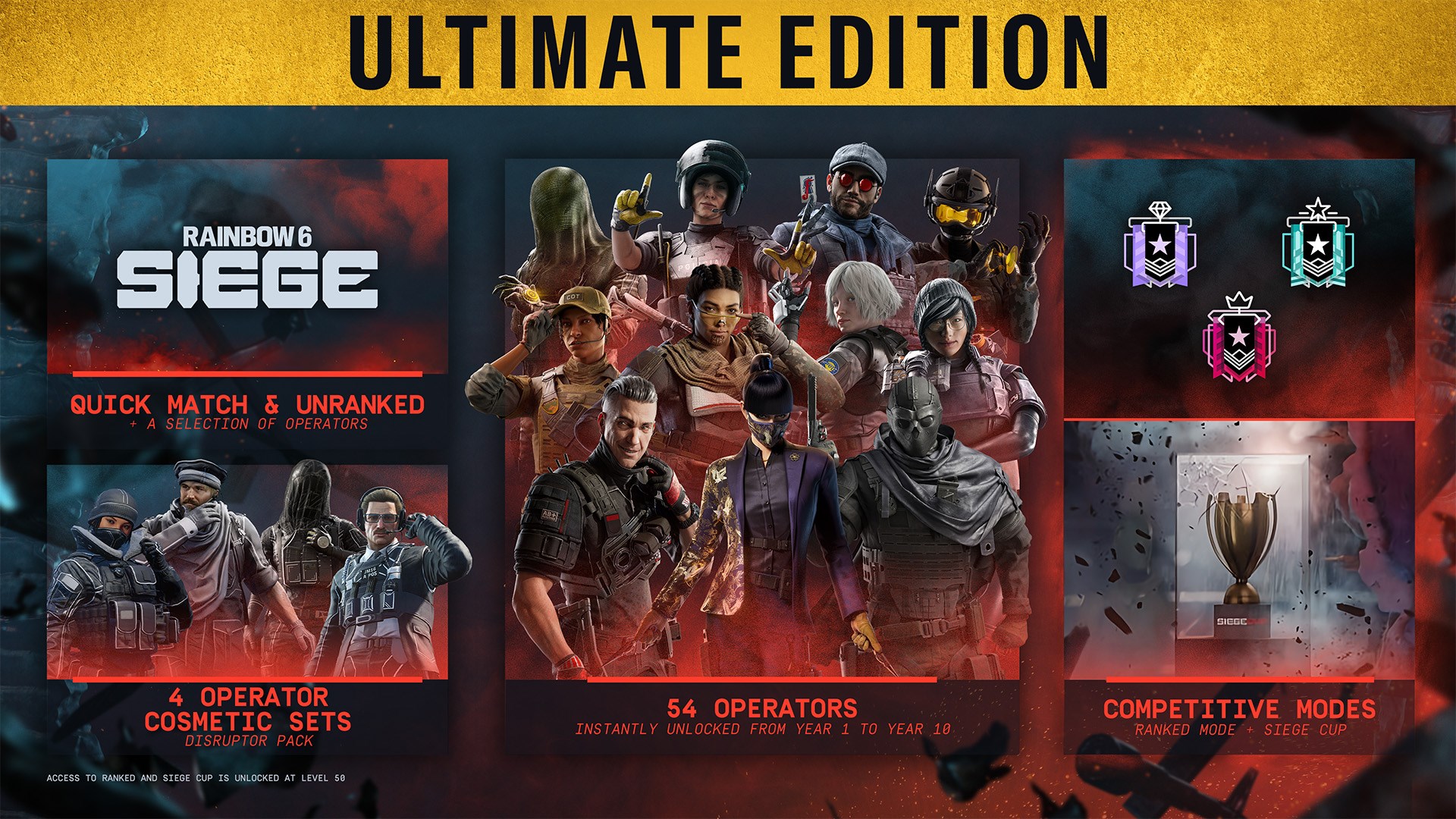 Tom Clancy's Rainbow Six Siege - Ultimate Edition | Xbox | Chiave | Privato