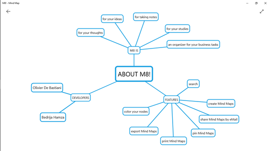 M8! Mind Map for Windows 10 PC Free Download Best