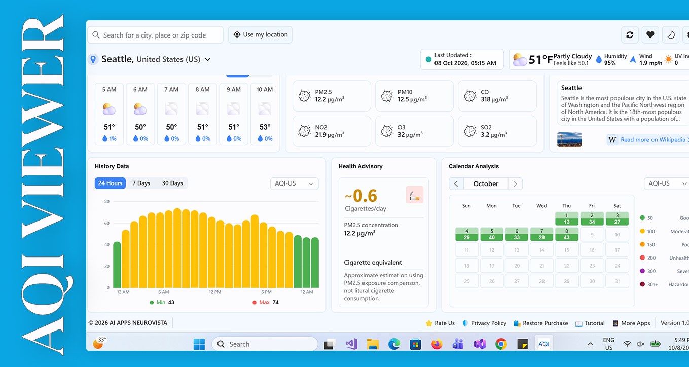 AQI - Real Time Air Quality Index screenshot