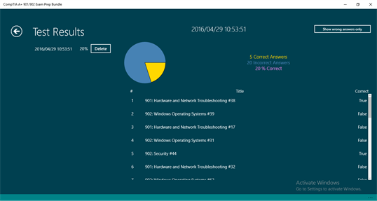 CompTIA A+ 901/902 Exam Prep Bundle PC Download Free - Best Windows 10 Apps