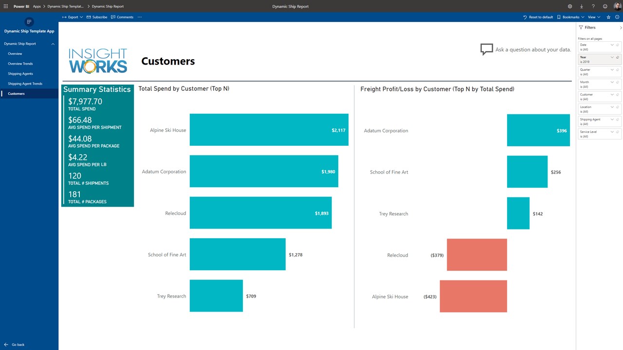 Snapshot 4 of Dynamic Ship Analysis