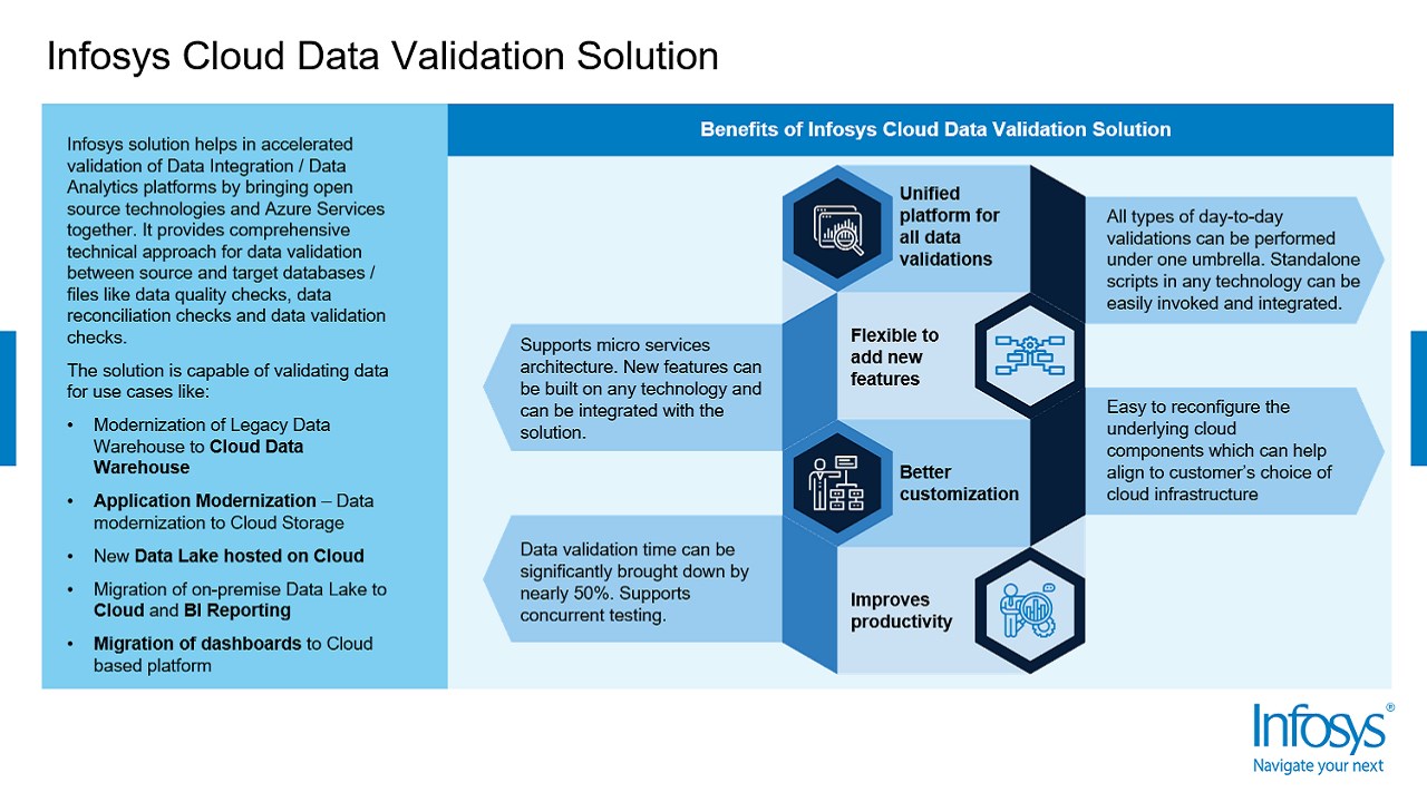 Snapshot 1 of Infosys Cloud Data Validation Solution
