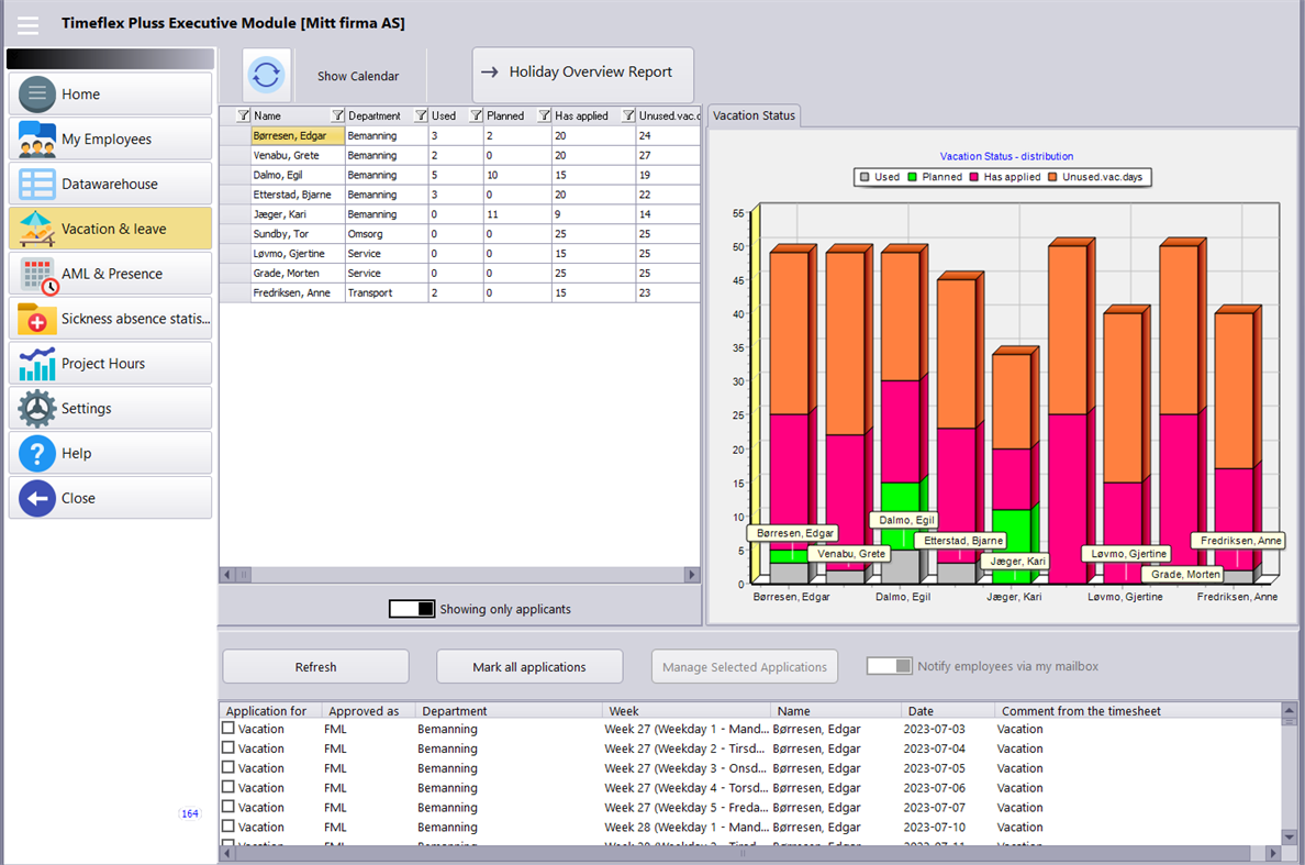 #2. Timeflex Pluss Executive Module (Windows) 来自: Timeflex Systemer AS