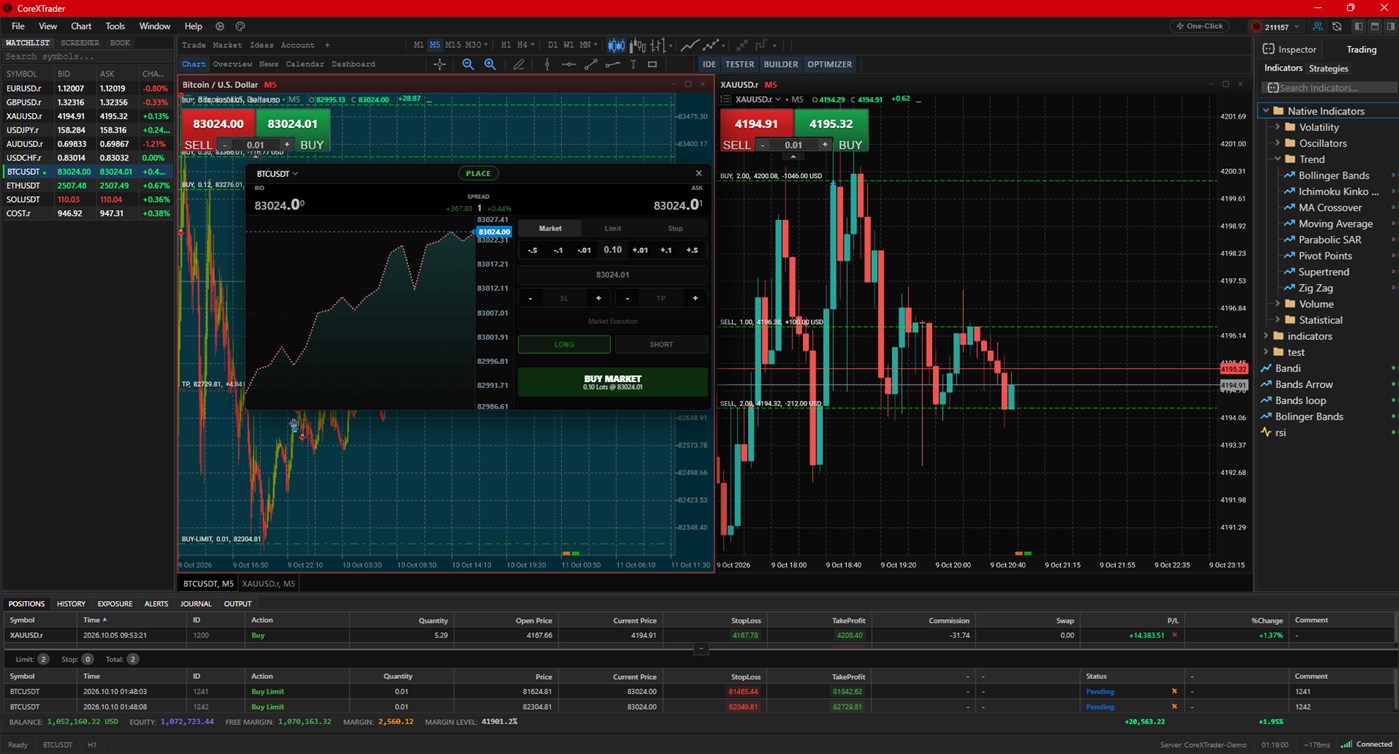 #3. CoreXTrader (Windows) di: CoreXyte Software