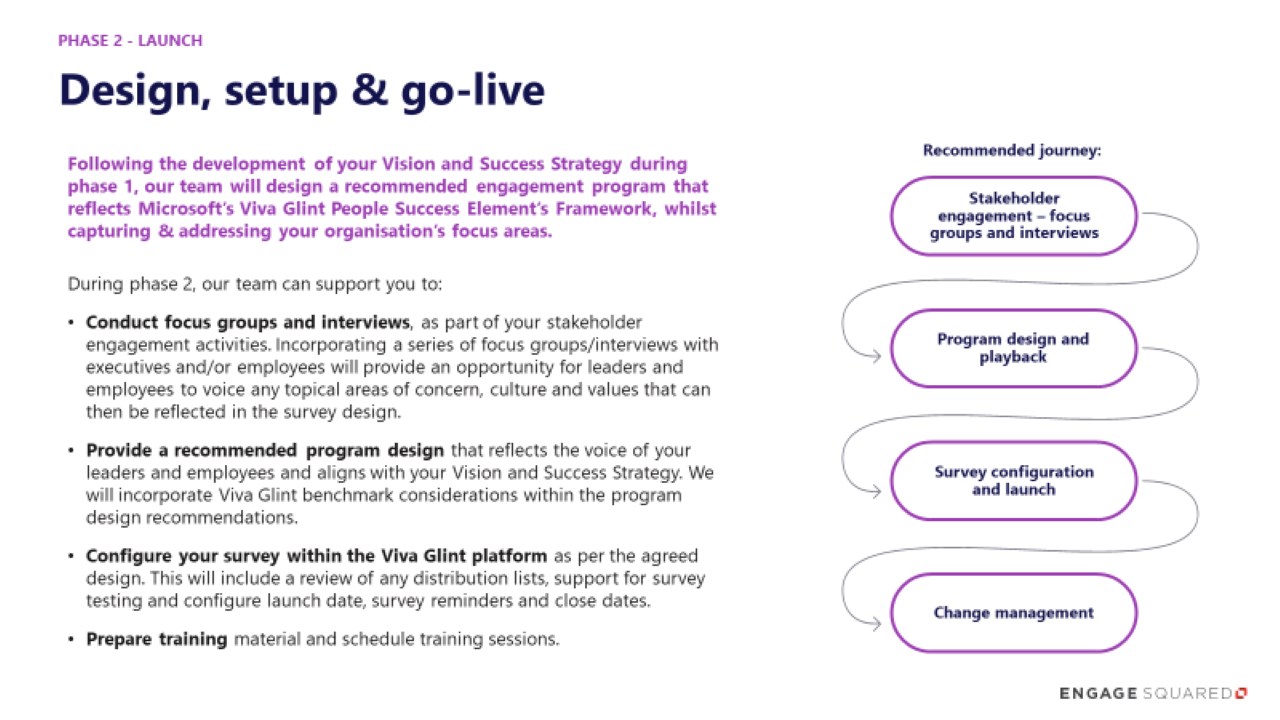 Snapshot 2 of Viva Glint: 8-Wk Implementation