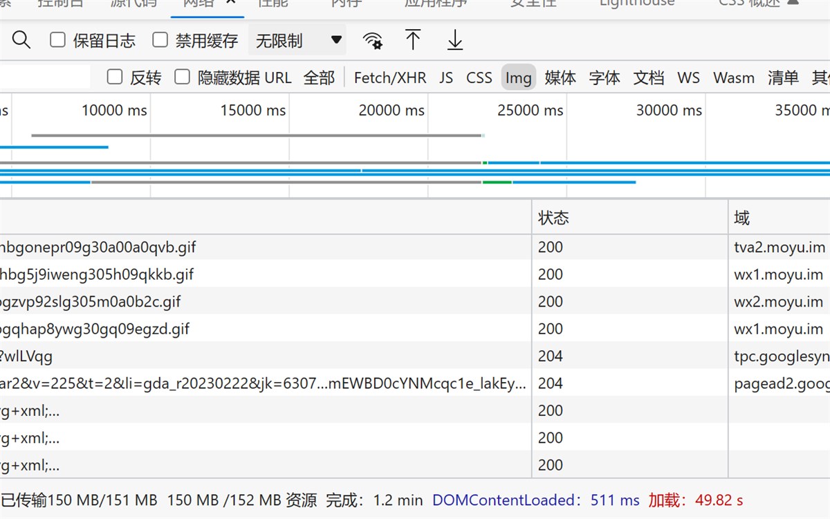 煎蛋无聊图加速-极速加载原新浪图床