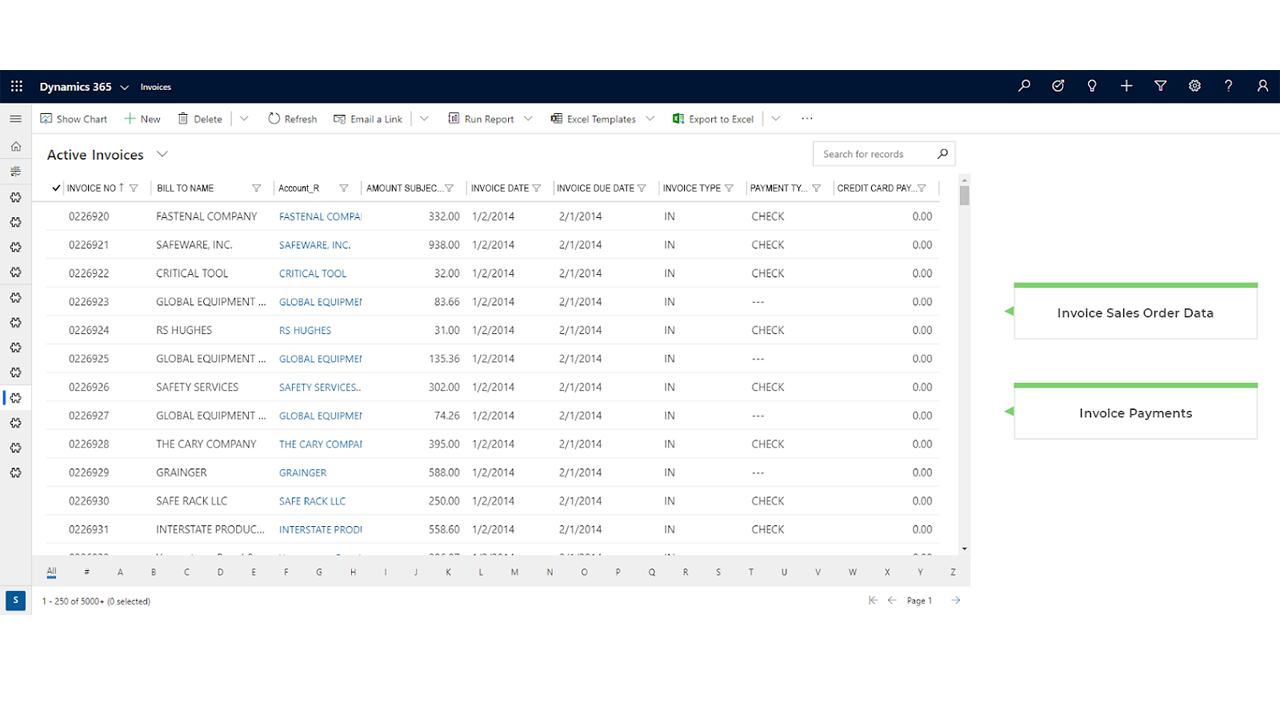 Snapshot 4 of Infor Fourth Shift Sync To Dynamics CRM by Commercient.